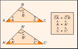 Criterios de congruencia entre triángulos Primer criterio: Dos triángulos que tienen dos lados y el