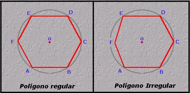 Ángulo interior de un polígono regular: Es el formado por dos lados consecutivos.