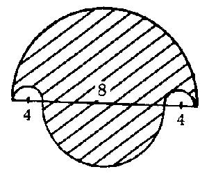diagonales son 11 y 7 d) El perímetro es 32 y la diagonal menor