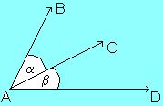 PAREJA DE ÁNGULOS Ángulos adyacentes Son ángulos que tienen un lado común y el mismo vértice.