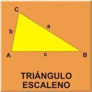 (Figura 1) Ángulos exteriores: son los ángulos formados por un lado del triángulo y la prolongación de otro hacia la región exterior.