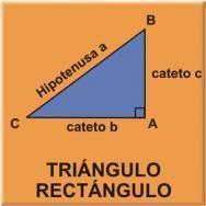 Tesis Trazo auxiliar: Trazar por, Plan: Al trazar por uno de sus vértices del triángulo la