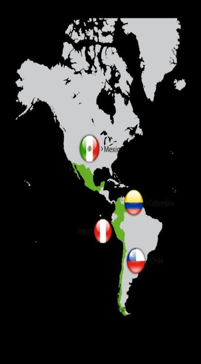 ALIANZA DEL PACÍFICO: FECHAS IMPORTANTES 28 de abril, 2011 Adopción de la Declaración de Lima Creación de la Alianza del Pacífico 6 de junio, 2012 Firma del Acuerdo Marco de la Alianza del Pacífico