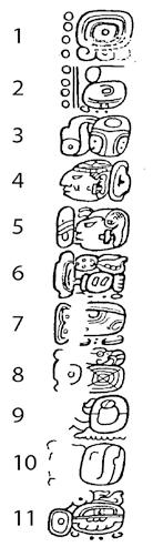 Selección de Objetos en el Centro de Conservación e Investigación de Tikal (CCIT) El Vaso de los wahyis Los wahyis son entidades anímicas o espíritus compañeros, que representan potestades que