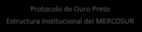 MARCO NORMATIVO Tratado de Asunción Protocolo de Ouro Preto Estructura Institucional