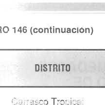 CAPITULO VII Sectores Sociales / Salud CUADRO 146 (continuación) DISTRITO