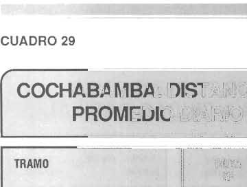 CAPITULO IV Infraestructura / Caminos CUADRO 29 COCHABAMBA: DISTANCIAS POR TRAMO, RUTA Y DATOS DEL TRAFICO PROMEDIO DIARIO ANUAL (TPDA) EN EL PERIODO 1986-1991 TRAFICO PROMEDIO DIARIO ANUAL TRAMO