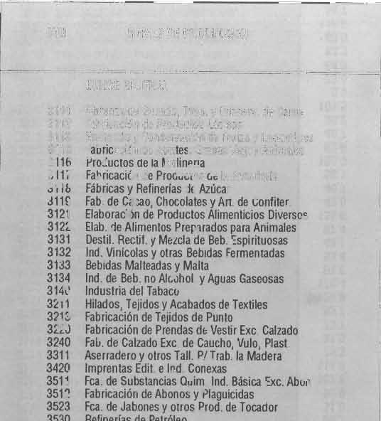 CUADRO 50 BOLIVIA: INDICE DE PRECIOS AL PRODUCTOR INDUSTRIAL I.P.P.I. (*) (Años 1986-1991) CIIU RAMAS DE PRODUCCION PROMEDIOS ANUALES 1986 1987 1988 1989 1990 1991 INDICE GENERAL 123.7 145. 5 169.