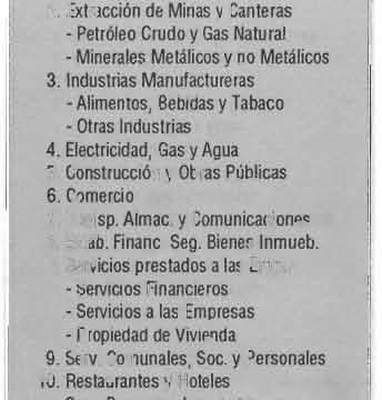 CUADRO 54 BOLIVIA : PARTICIPACION DE LOS DEPARTAMENTOS EN EL PRODUCTO INTERNO BRUTO EN PORCENTAJES (Año 1988) RAMAS/DEPARTAMENTOS CHO LPZ CBB ORU PTS TJA STC BNI PDO BOLIVIA A. INDUSTRIAS 6.46 26.