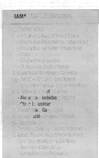 CUADRO 55 BOLIVIA : PARTICIPACION DE LAS RAMAS DE ACTIVIDAD EN EL PRODUCTO INTERNO BRUTO DE LOS DEPARTAMENTOS EN PORCENTAJES (Año 1988) RAMAS/DEPARTAMENTOS CHQ LPZ CBB ORU PTS TJA STC BNI PDO BOLIVIA