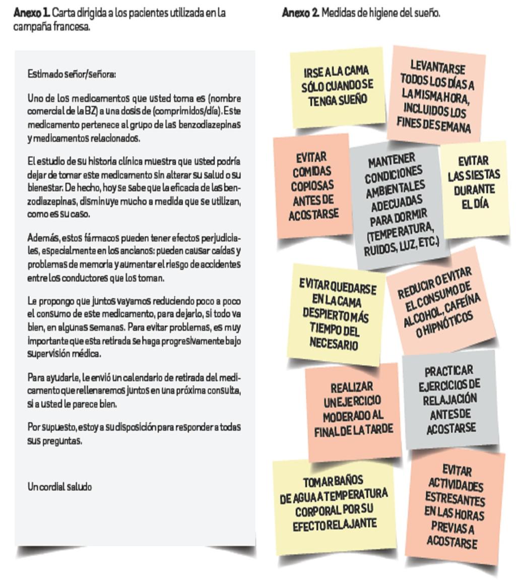 Materiales a pacientes utilizados en la deshabituación: Carta a paciente campaña Francesa: Estrategias para la deprescripción de BZD 66.