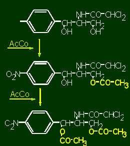 Modificación química Cloranfenicol: