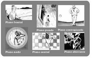 En el mundo del cine, de la fotografía y del cómic, los tipos de encuadre se llaman planos y se suelen basar en la parte de la figura humana que aparece dentro del cuadro de la imagen. 1.
