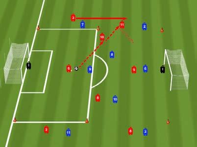 En ataque cuando un jugador de los situados en una zona retrasada le pasa el balón a los situados en una zona más adelantada debe incorporarse para buscar superioridad numérica.
