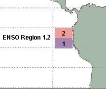 Seguro contra el Fenómeno El Niño (FEN) Es un seguro indexado en base a la Temperatura Superficial del Mar (TSM). Este seguro trabaja en función al Índice ENSO 1.