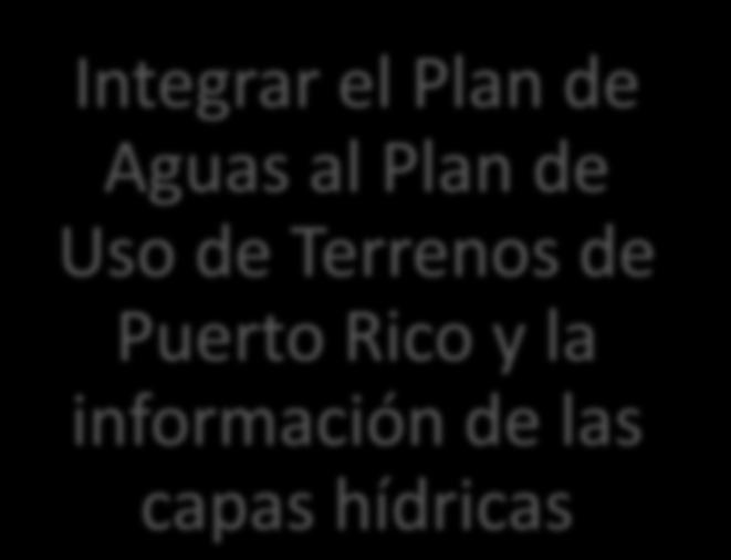 ACCIONES A TOMAR Integrar el Plan de Aguas al Plan de Uso de Terrenos de Puerto Rico y la información de las capas hídricas Evaluar y revisar los métodos