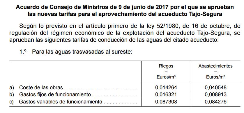 Cambios en la Tarifa del Trasvase Tajo-Segura Antes de junio 2017 total tarifa x metros cúbicos suministrados Desde junio 2017 la Administración ha