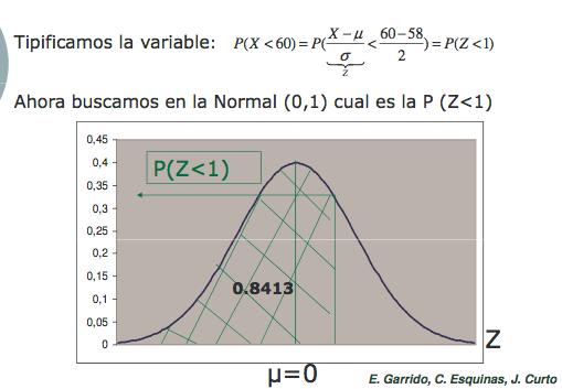 El rango es 8-1= 7 El rango intercuartilico es la medida de dispersion que mide la varibilidad entre los valores que comprenden al 50% de los individuos