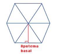 pirámides. - El docente induce a los estudiantes a llegar a las siguientes conclusiones: - Un hexágono regular está formado por 6 triángulos equiláteros.