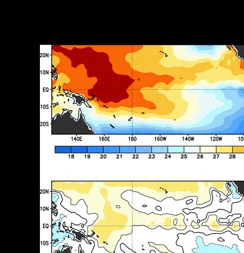 Condición actual de ENOS Temperatura media observada 14-20 septiembre 2014 En la parte oeste y norte del Océano Pacífico Tropical se presentan temperaturas cálidas Anomalía