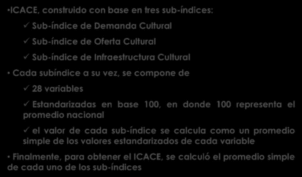 Nota Metodológica ICACE, construido con base en tres sub-índices: Sub-índice de Demanda Cultural Sub-índice de Oferta Cultural Sub-índice de Infraestructura Cultural Cada subíndice a su vez, se