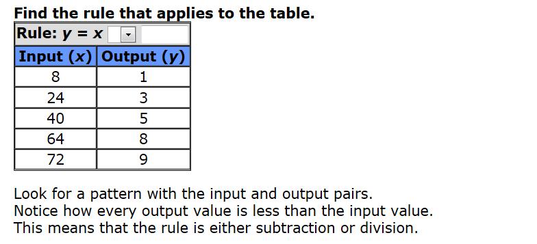 Slide 97 / 130 50 Regla: Restar 8 Cuál es el valor que falta que la flecha está señalando? Slide 98 / 130 Encontremos la regla de la tabla de función.