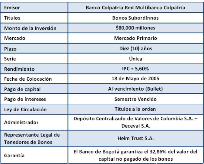 INFORME DE REPRESENTACIÓN LEGAL DE TENEDORES DE BONOS (01/01/2014 30/06/2014) PRIMERA