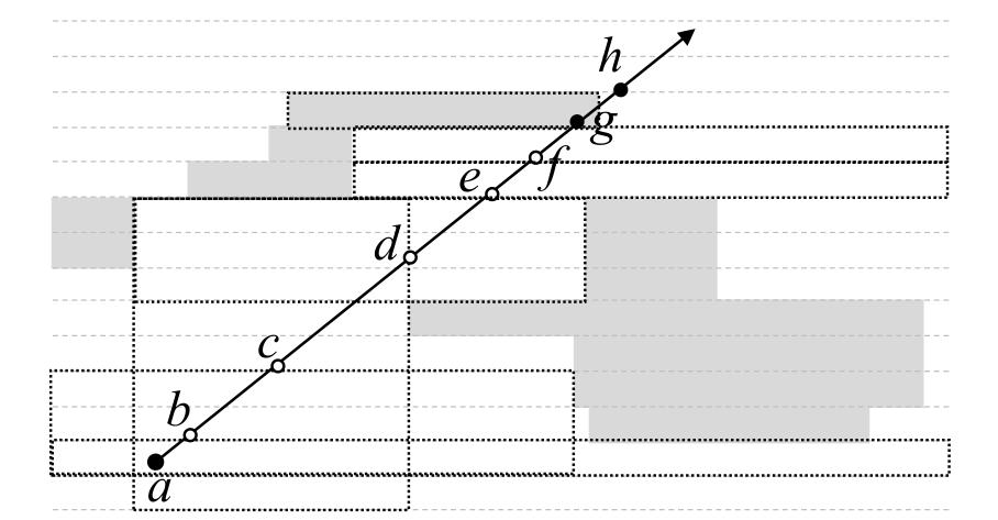Una vez construido el E-Buffer es posible obtener eficientemente el bloque vacío de mayor tamaño asociado a un punto en el espacio; o en caso de estar en el interior de un bloque ocupado, la lista de