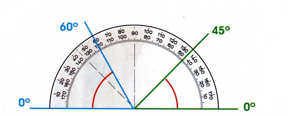 6. ÁNGULOS El instrumento que se utiliza en dibujo técnico para trasladar y medir ángulos se llama TRANSPORTADOR DE ÁNGULOS O SEMICÍRCULO.