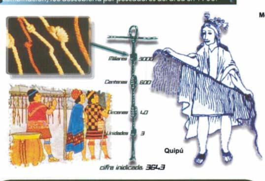 QUIPU Los antiguos incas (siglos XII al XVI) usaban el quipú, que estaba hecho con cuerdas de diferentes largos.