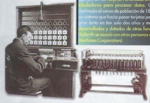 TARJETAS PERFORADAS En 1887 Herman Hollerith (1860-1929) estadístico estadounidense siguiendo el ejemplo de las Tarjetas Perforadas similares a las placas de Jacquard, crea máquinas
