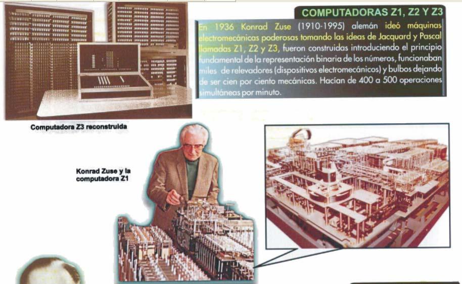 COMPUTADORAS Z1, Z2 Y Z3 En 1936 Konrad Zuse (1910-1995) alemán ideó máquinas electromecánicas poderosas tomando las ideas de Jacquard y Pascal llamadas Z1, Z2 y Z3, fueron construidas introduciendo