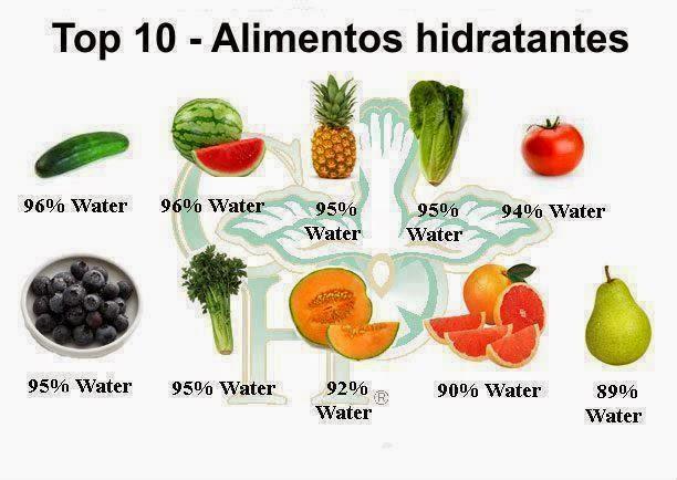 CÓMO HIDRATARNOS? Estas son algunas frutas y verduras que contienen un alto porcentaje de agua y bajo índice glucémico.