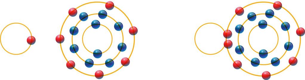 H Cl H Cl 1s 1 1s 2 2s 2 2p 6 3s 2 3p 5 Enlace covalente: los electrones son compartidos entre los átomos involucrados. 1.4 Enlace metálico Como su nombre indica, es el enlace que se genera entre átomos de elementos metálicos.
