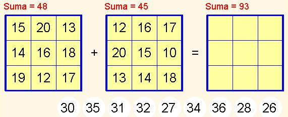 Suma (+) de números naturales Completa este cuadrado mágico con los números que se
