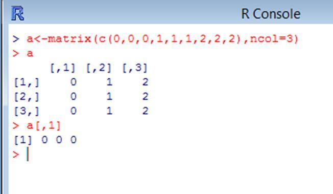 Deconstruyendo las estructuras de datos Una matriz esta compuesta de filas y columnas En R filas son el