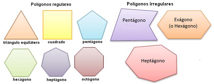 d) Qué cudriláteros tienen dos ángulos gudos (<90º) igules y dos ángulos otusos (> 90º) igules? e) Qué cudrilátero tiene dos ángulos rectos, un ángulo gudo y otro ángulo otuso?