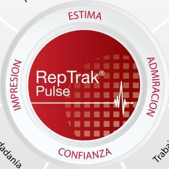 Entendiendo y midiendo la reputación corporativa RepTrak Pulse: el indicador clave de la reputación corporativa La reputación de una empresa engloba los sentimientos de las