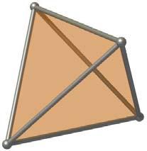 (sólidos platónicos) Tetrahedro: 4 caras