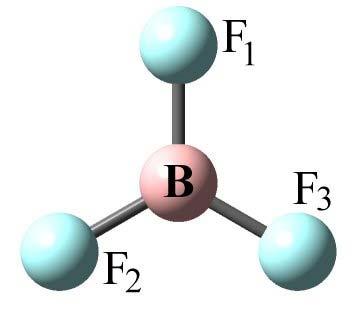 Eje de rotación: al plano molecular Pasando por el átomo de B (n = 3) F 3 F 1 F 2 F 2 F 3 F 1 Eje de rotación: Enlace B-F