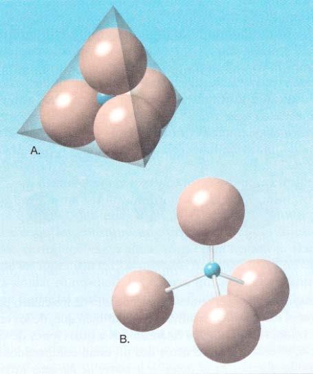 LOS SILICATOS MINERALES CONSTRUCTORES DE ROCAS X m Y n (Z p O q )W r X = iones grandes, carga débil, con nº coordinación cúbica (8) o superior con el oxígeno (Na, Ca, K, Rb, Ba) Y = iones medianos,