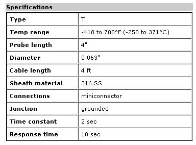 Norma UNE-EN-60068-3-5 Instrumentación de referencia Sensores Termómetros de resistencia de platino