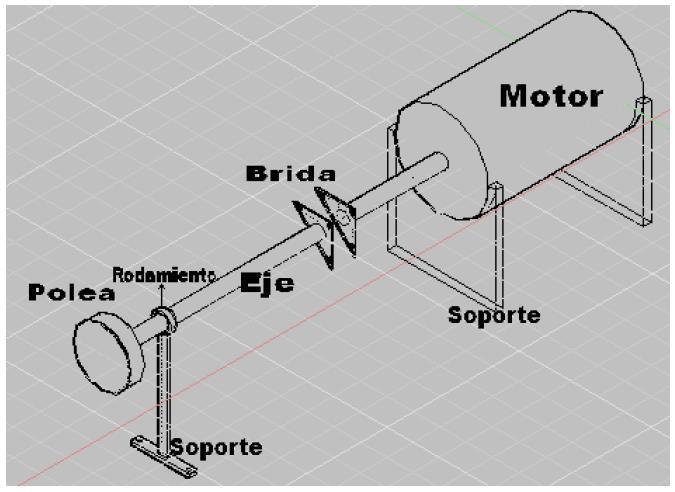 Transmisión de potencia El giro del motor se transmite por medio de un eje a una polea, la cual es la encargada de mover el