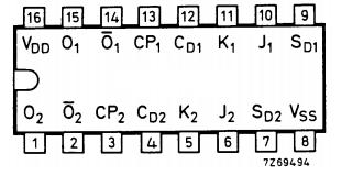 la corriente que ingresa en el LM324. La distribución de pines del LM324 se observa en la figura 3.