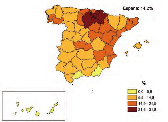 DOCUMENT 1 / DOCUMENTO 1 Distribució per sectors de la població ocupada (%). Espanya / Distribución por sectores de la población ocupada (%).