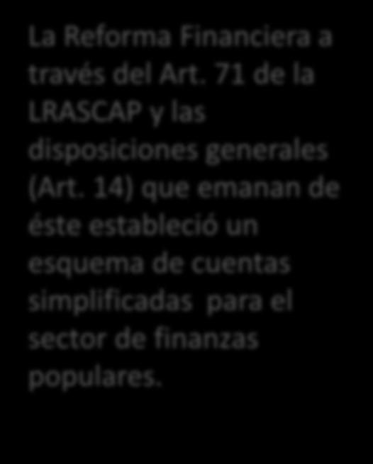 Esquema de cuentas simplificadas La Reforma Financiera a través del Art. 71 de la LRASCAP y las disposiciones generales (Art.