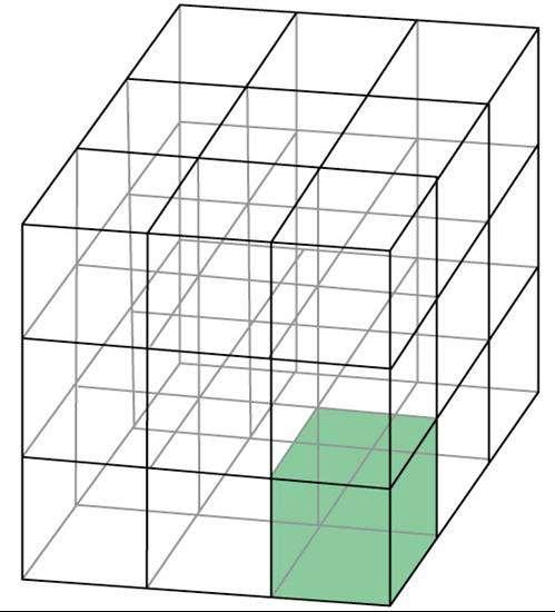 Mediante la técnica de difracción de Rayos X, podemos obtener información básica sobre las dimensiones y