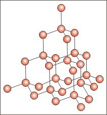 Propiedades de las sustancias covalentes a) Sustancias moleculares Pertenecen a este grupo las sustancias constituidas por moléculas cuyos átomos están unidos por enlace covalente.