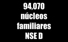 núcleos familiares de cada NSE.