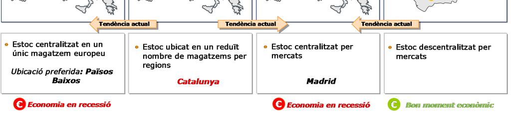 per regions (RDC), on Catalunya es geoestratègica,